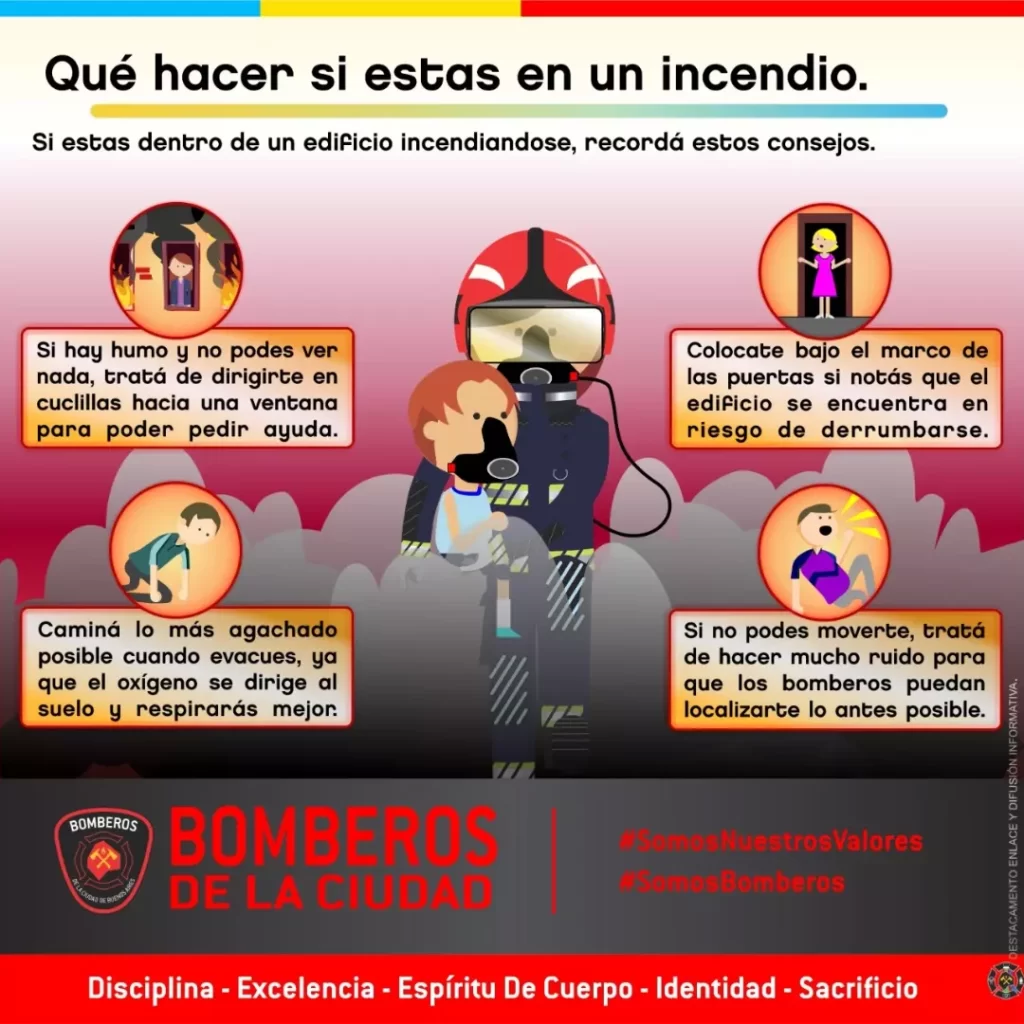 Monóxido de Carbono: Consejos de prevención de Bomberos de la Ciudad para evitar intoxicación con monóxido de carbon